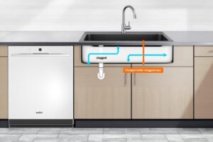 Glouglou évier avec lave-vaisselle : causes et solutions efficaces